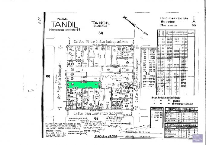 Lote en Venta sobre Av. España, 967m² — Ideal para Edificio