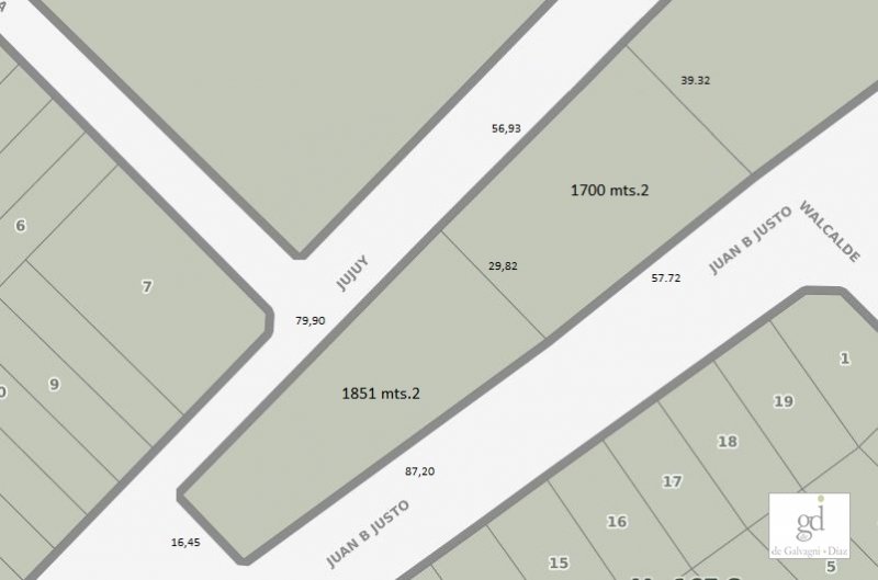 Lote en Venta 1850m² sobre Av. Juan B. Justo