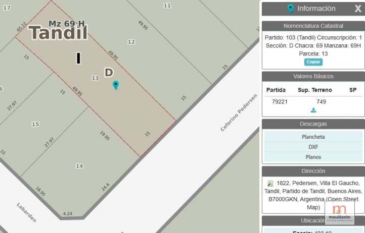 Lote en Venta sobre Av. Pedersen de 750m²