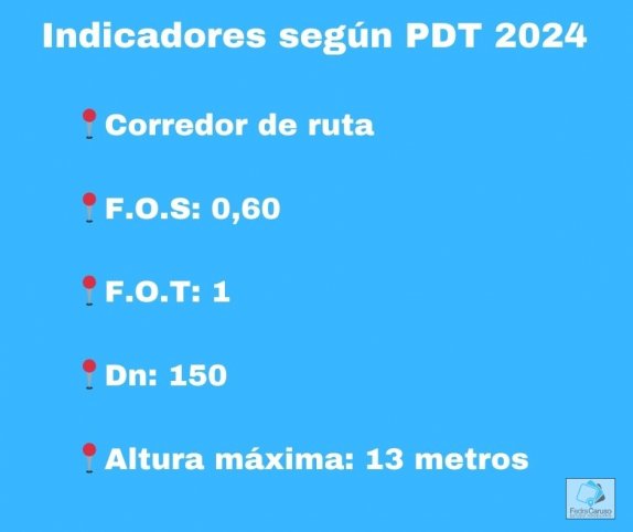 Lote en venta 480m² en Lemos y Eva Duarte