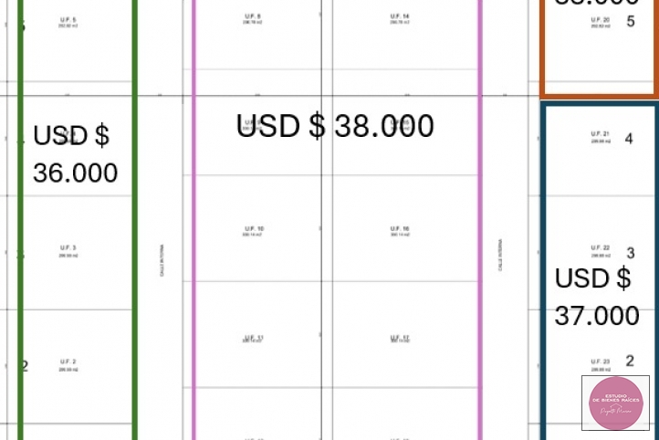 Lote en Venta 300m² en Cerro Alto, con todos los servicios