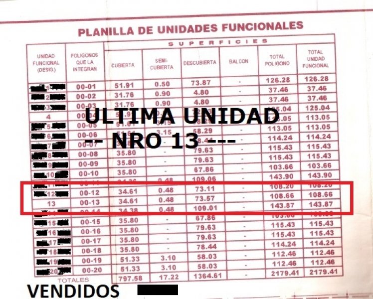 Lote en Venta en Segundo Sombra y Casacuberta
